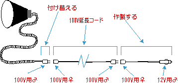 haisen.gif(3526 byte)