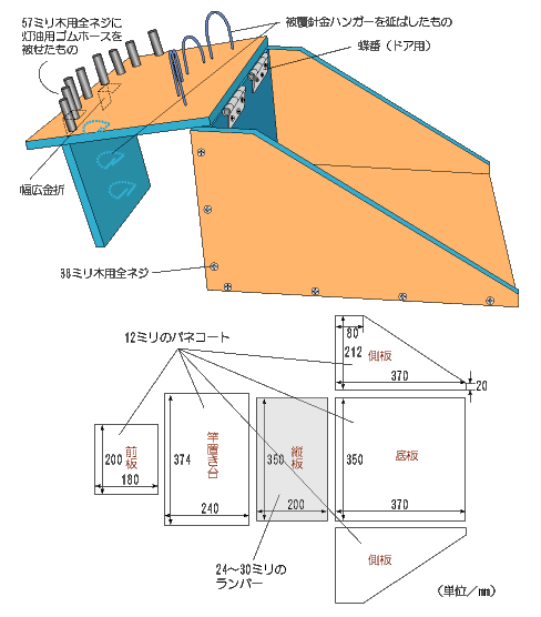 tennkaizu.gif(12484 byte)