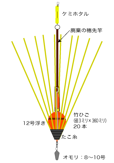 illust.gif(13793 byte)
