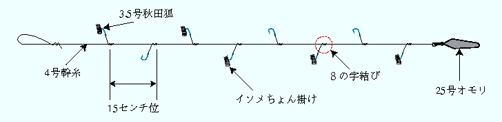 syako_03.gif(3884 byte)