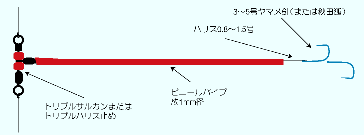 syako_kansei.gif(2388 byte)